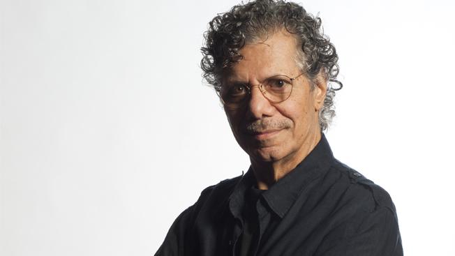 Chick Corea