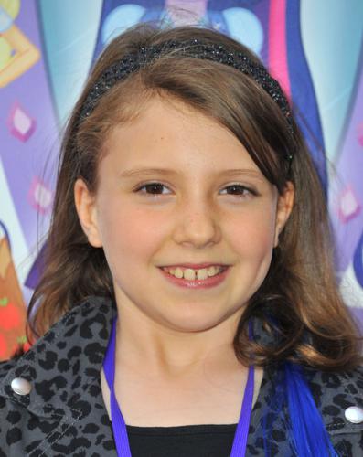 Famous Celebrity born in 2003 | CelebNest