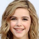 Kiernan Shipka