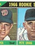 Pete Craig