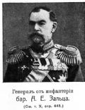 Anton von Saltza