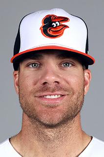 Chris Davis