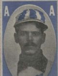 Al Cabrera