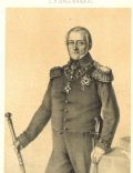 Lars Herman Gyllenhaal