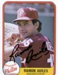 Ramon Aviles