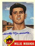 Willy Miranda