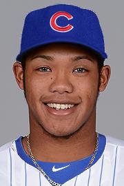 Addison Russell