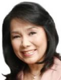 Ida Henares