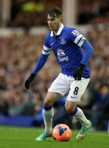 Bryan Oviedo