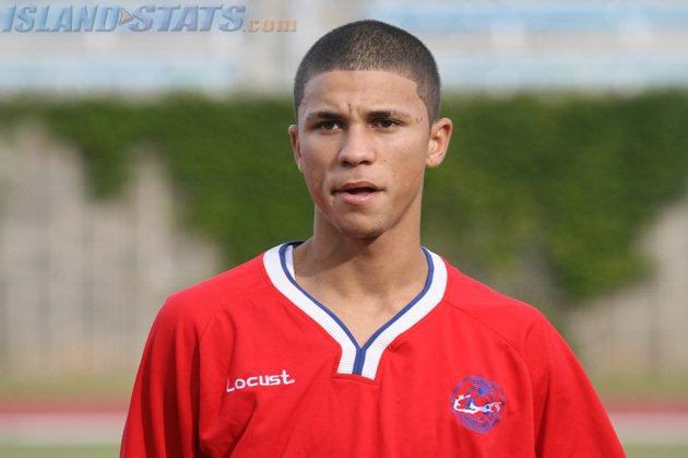 Nahki Wells