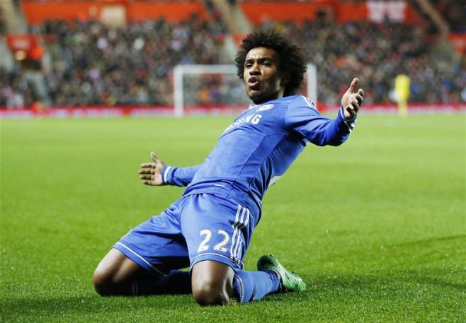 Willian