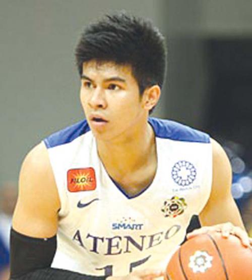 Kiefer Ravena