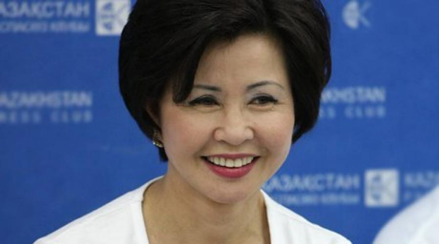 Roza Rymbayeva