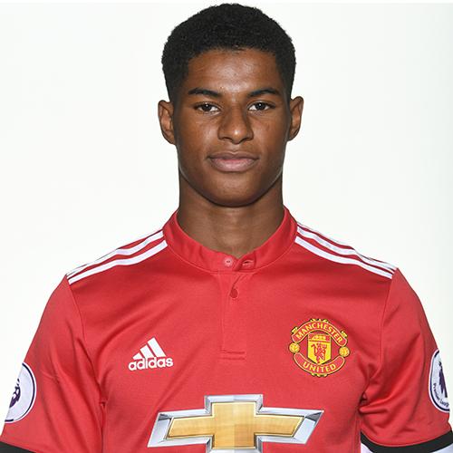 Marcus Rashford