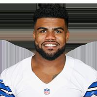 Ezekiel Elliott's 6-Game Suspension Upheld by Arbitrator After Appeal