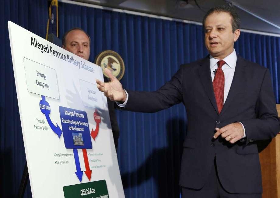 Fired By Trump, Former US Attorney Preet Bharara Gets Political - Yeshiva World News