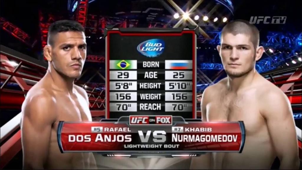 Khabib Nurmagomedov Vs Rafael Dos Anjos - FIGHT HIGHLIGHTS - YouTube