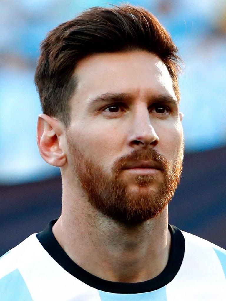 Lionel Messi - Confirmbets - Football Predictions  Blog