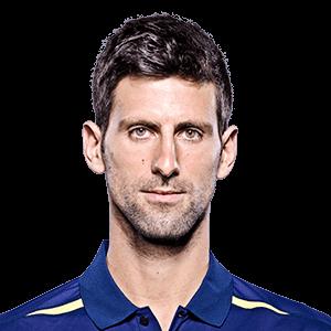 Novak Djokovic Overview ATP World Tour Tennis